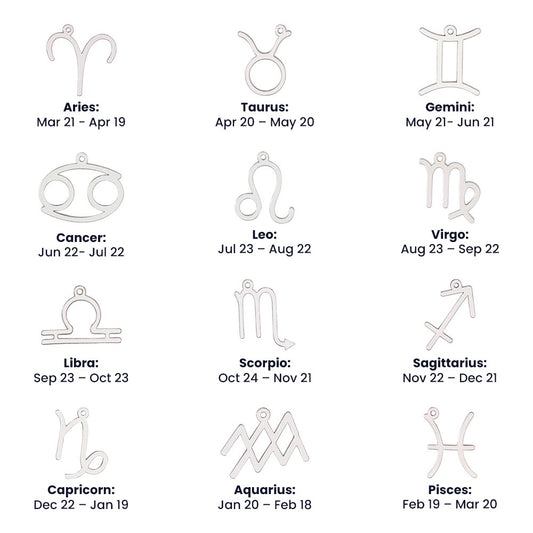 zodiac symbols with the day count