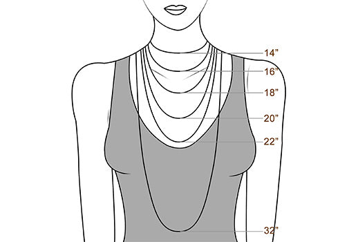 Size Information