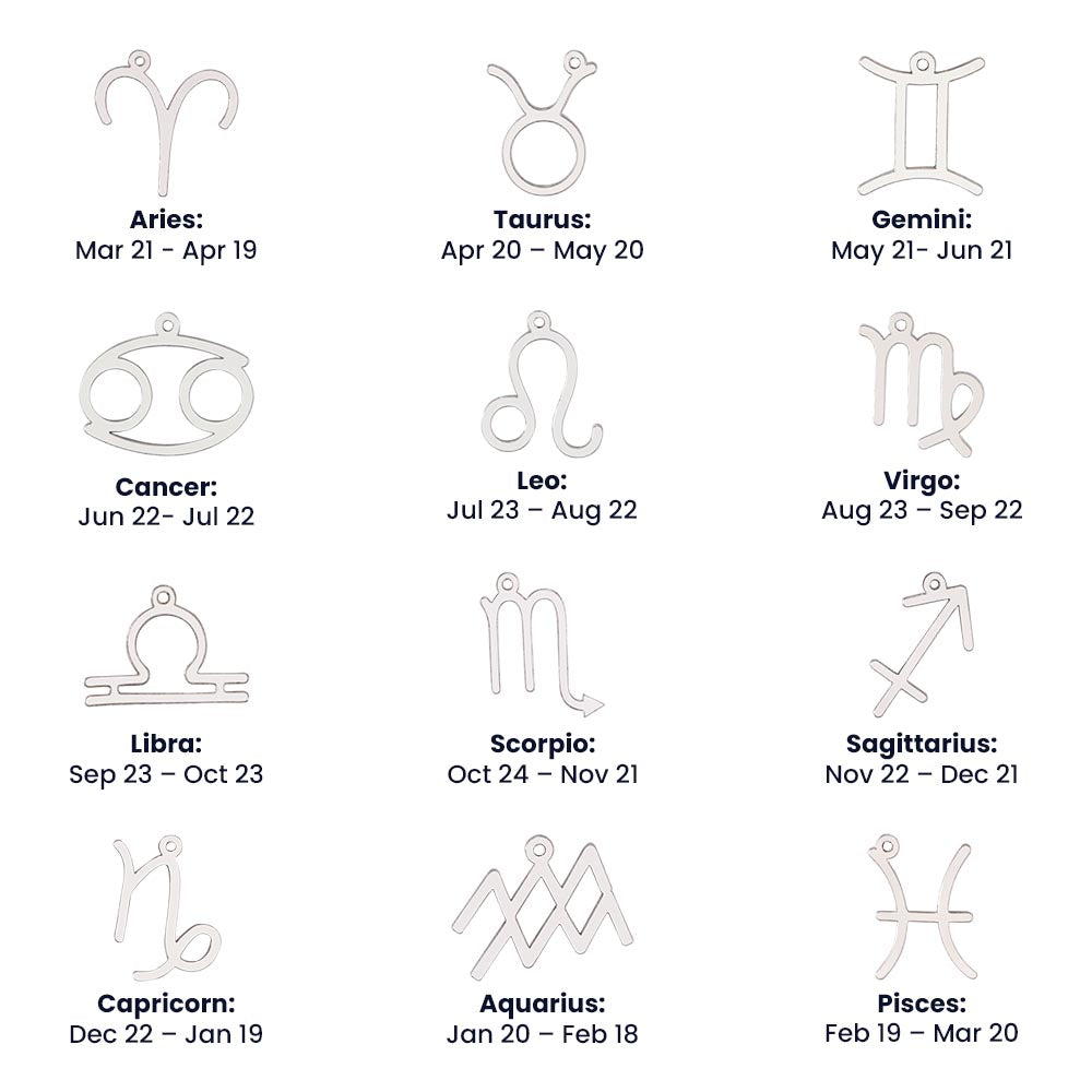 zodiac symbols with the day count