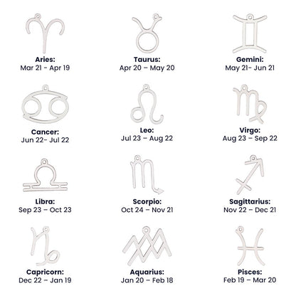 zodiac symbols with the day count