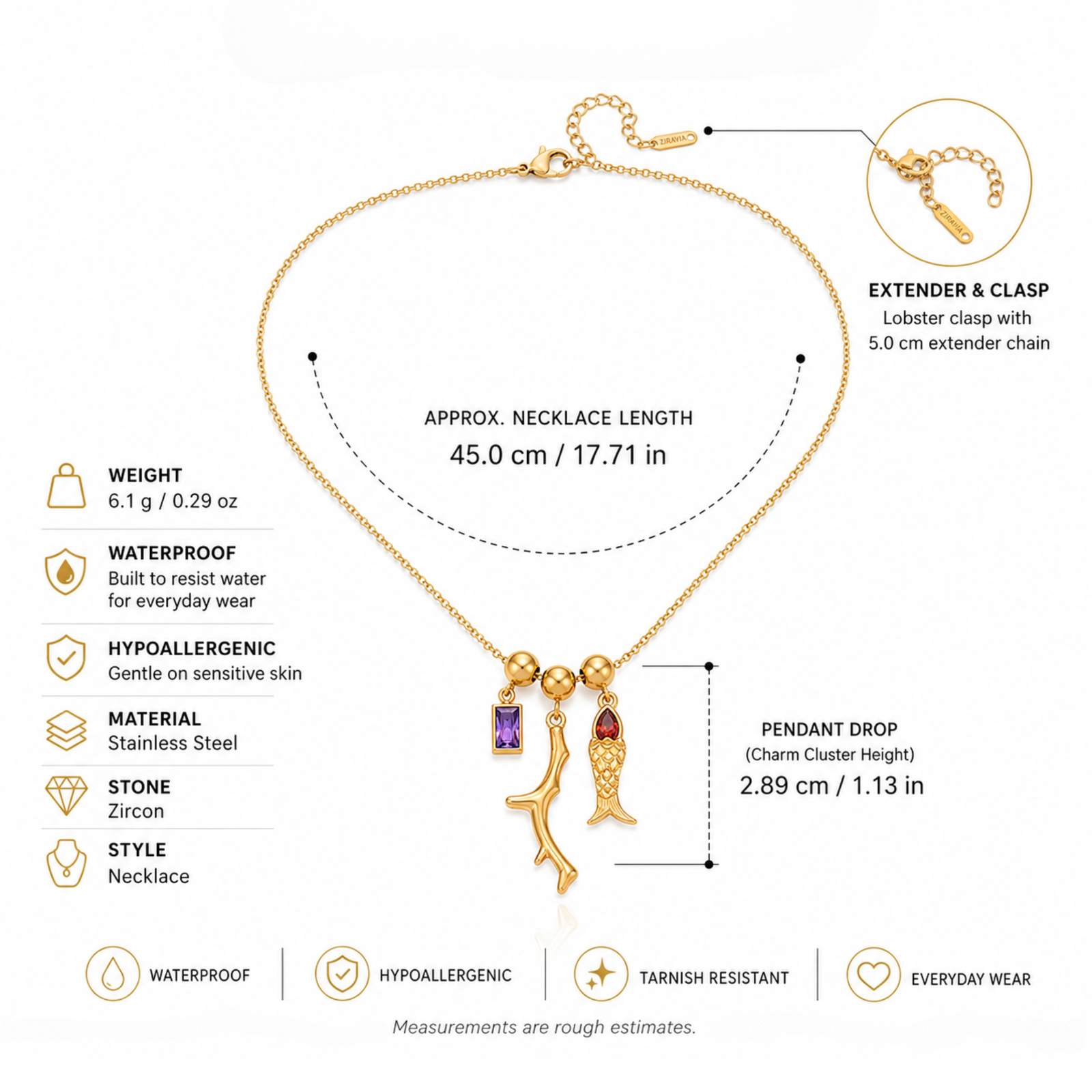 Size Information