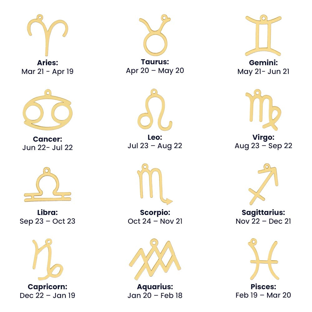 Zodiac Symbols in gold with days count